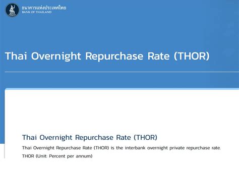 thorhyb|Thai Overnight Repurchase Rate